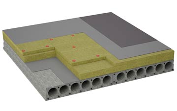 considerations of Naughton flat roofing insulation